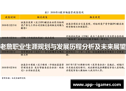 老詹职业生涯规划与发展历程分析及未来展望