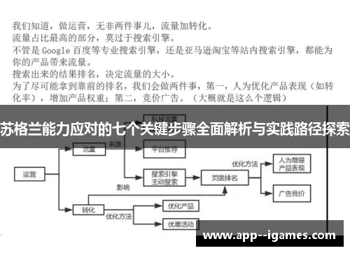 苏格兰能力应对的七个关键步骤全面解析与实践路径探索 苏格兰能力应对的七个关键步骤全面解析与实践路径探索