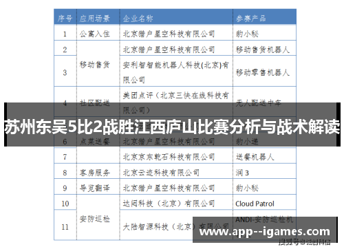苏州东吴5比2战胜江西庐山比赛分析与战术解读 苏州东吴5比2战胜江西庐山比赛分析与战术解读