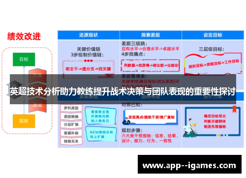 英超技术分析助力教练提升战术决策与团队表现的重要性探讨