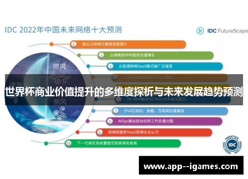 世界杯商业价值提升的多维度探析与未来发展趋势预测