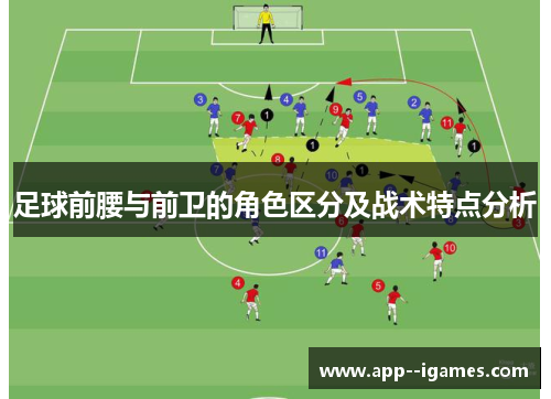 足球前腰与前卫的角色区分及战术特点分析