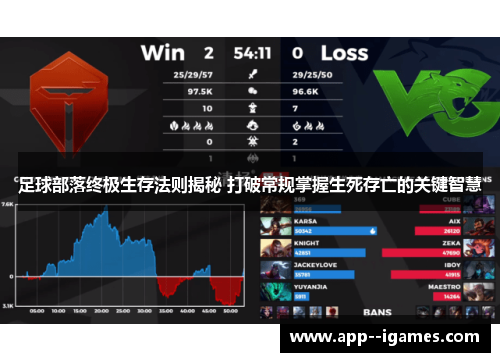 足球部落终极生存法则揭秘 打破常规掌握生死存亡的关键智慧