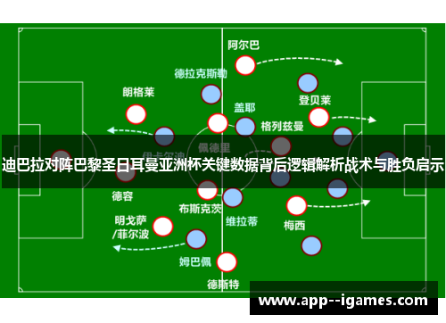 迪巴拉对阵巴黎圣日耳曼亚洲杯关键数据背后逻辑解析战术与胜负启示