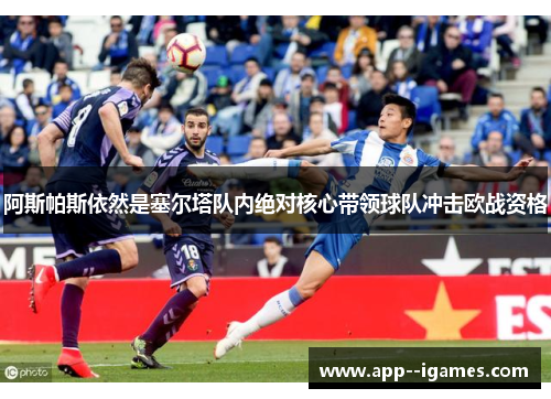 阿斯帕斯依然是塞尔塔队内绝对核心带领球队冲击欧战资格