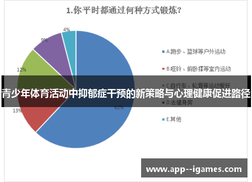 青少年体育活动中抑郁症干预的新策略与心理健康促进路径