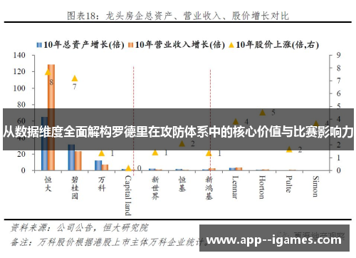 从数据维度全面解构罗德里在攻防体系中的核心价值与比赛影响力